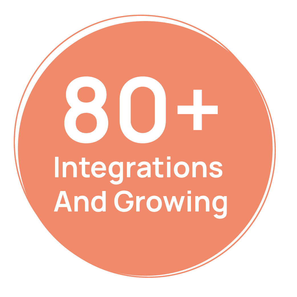 80+ Integrations and Growing